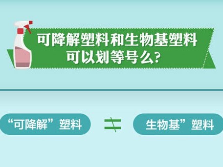 使用過(guò)程中所有可生物降解塑料只能在堆肥條件下降解嗎？